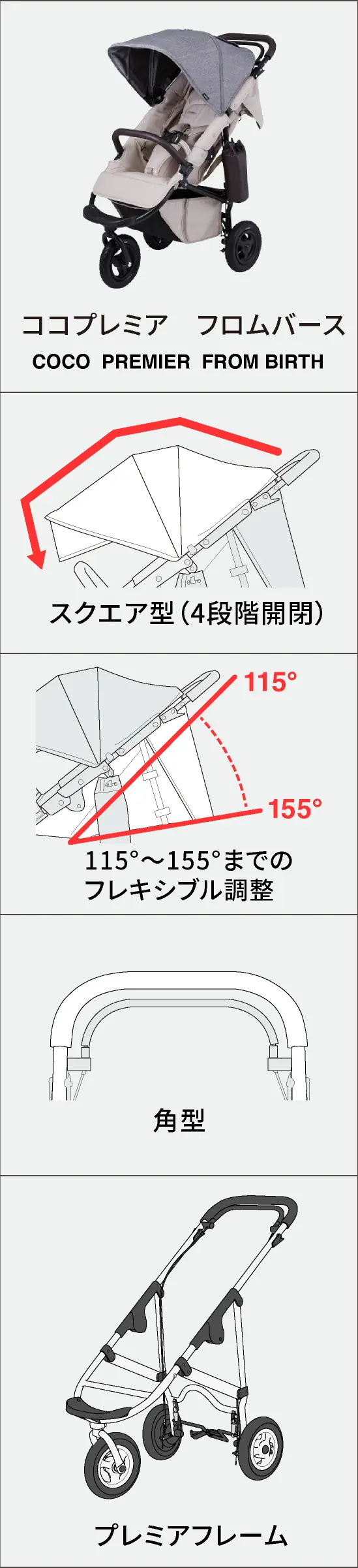 エアバギー ココプレミア フロムバース