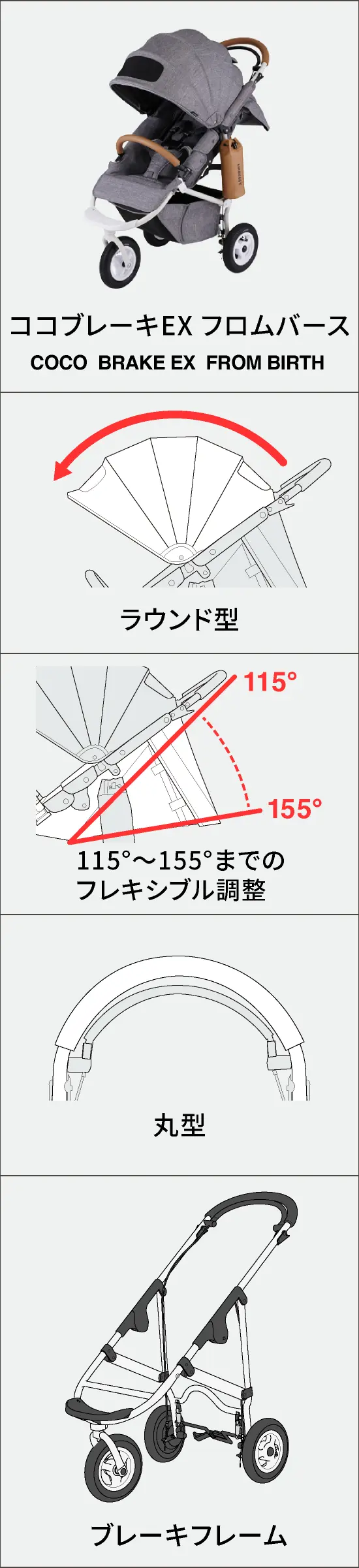 エアバギー ココブレーキEX フロムバース