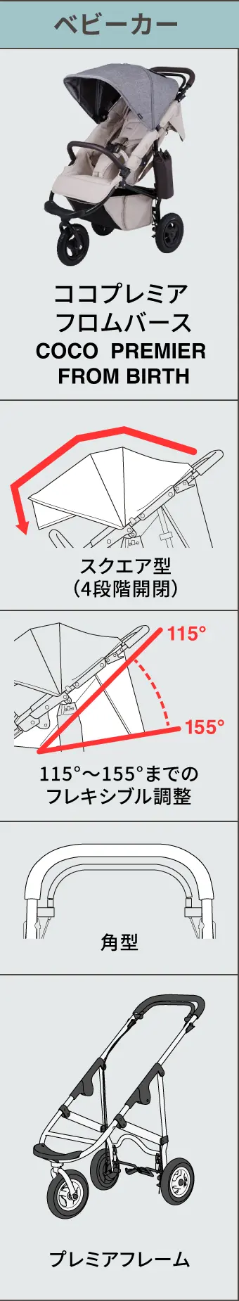 エアバギー ココプレミア フロムバース