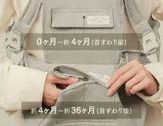 ベストポジションファスナー